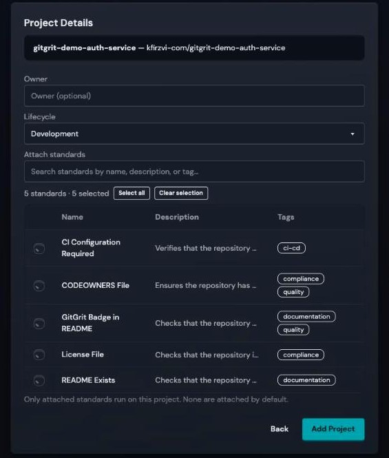 Attach standards